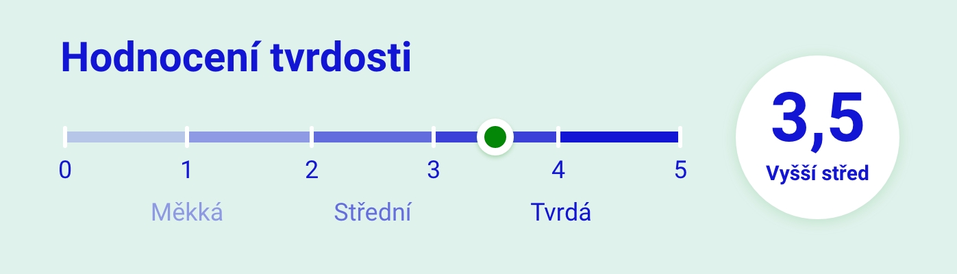 1000x300-3,5